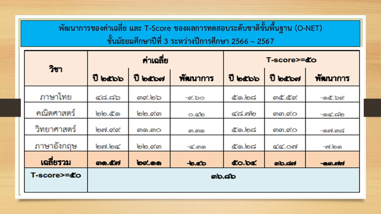 สไลด์1