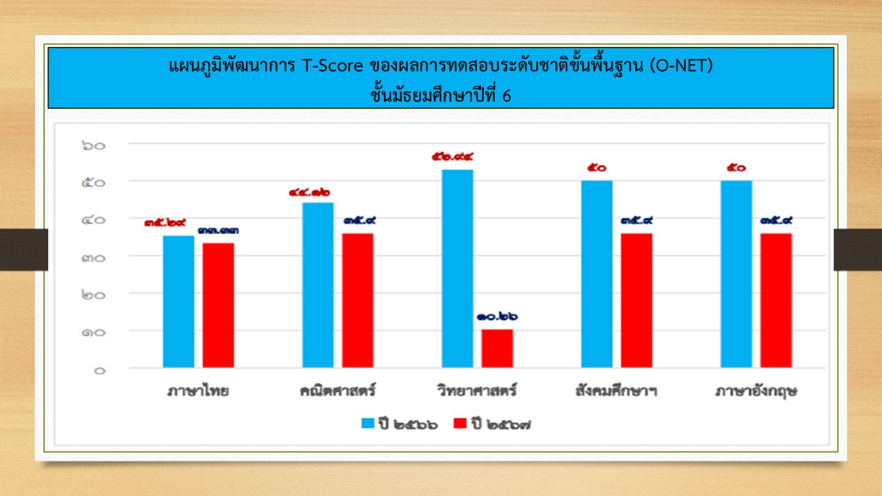 สไลด์4