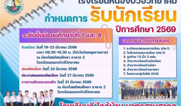  เปิดรับสมัครนักเรียนระดับชั้นมัธยมศึกษาปีที่ 1 และ 4 ประจำปีการศึกษา 2569